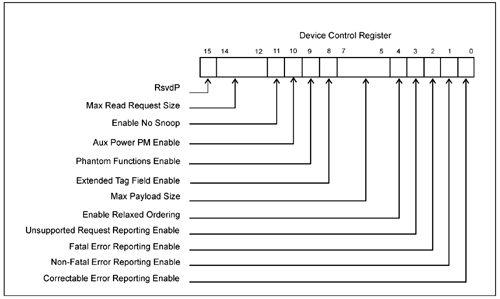 graphics/24fig05.gif