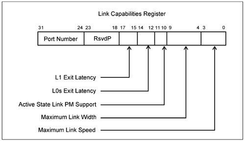graphics/24fig07.gif