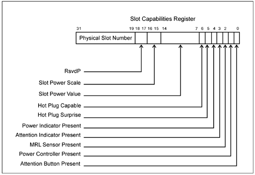 graphics/24fig10.gif
