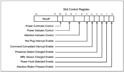 graphics/24fig11.gif