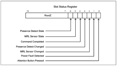 graphics/24fig12.gif