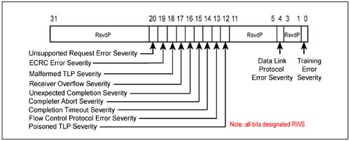 graphics/24fig22.jpg