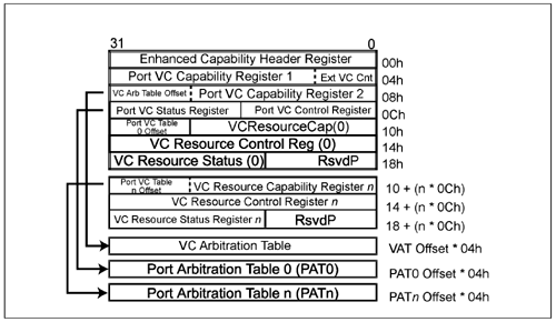 graphics/24fig28.gif