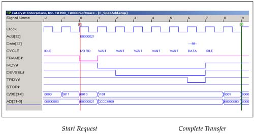 graphics/ap01fig01.jpg