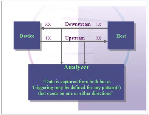 graphics/ap01fig03.jpg