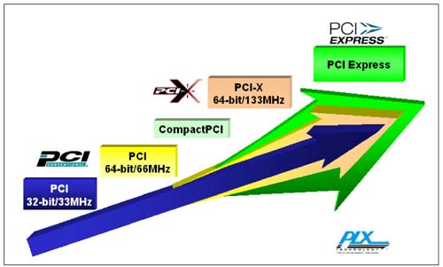 graphics/ap02fig01.jpg