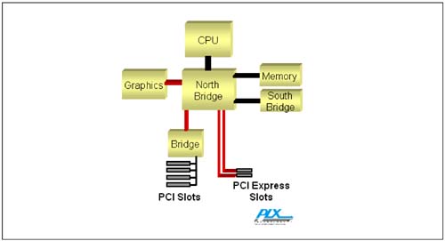 graphics/ap02fig02.jpg