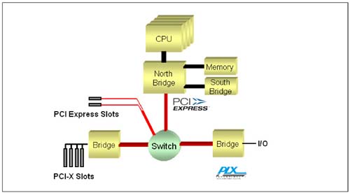 graphics/ap02fig03.jpg