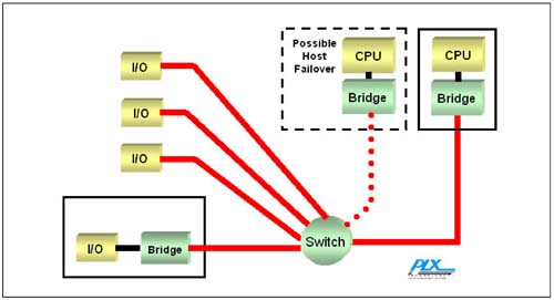 graphics/ap02fig05.jpg