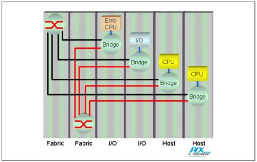 graphics/ap02fig06.jpg