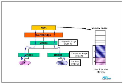 graphics/ap03fig01.jpg