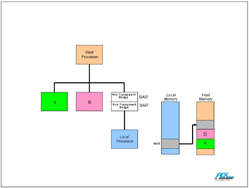 graphics/ap03fig02.jpg
