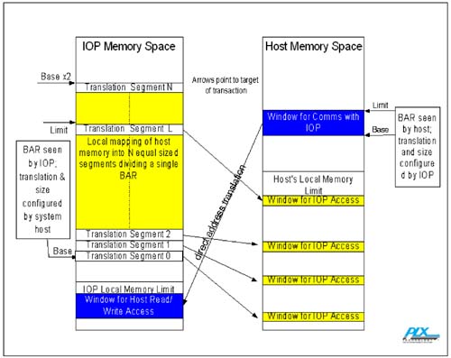 graphics/ap03fig03.jpg