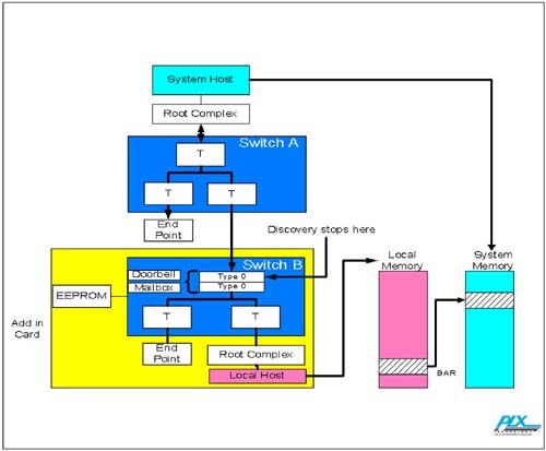 graphics/ap03fig04.jpg