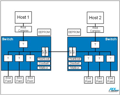 graphics/ap03fig06.jpg