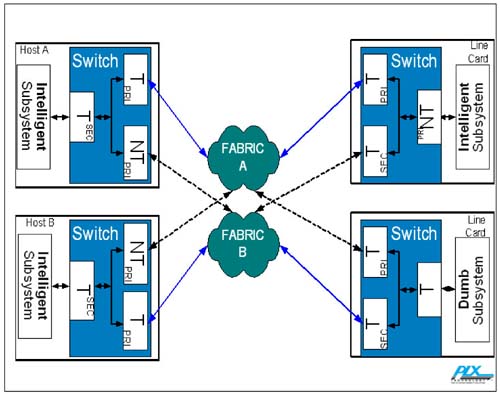 graphics/ap03fig07.jpg