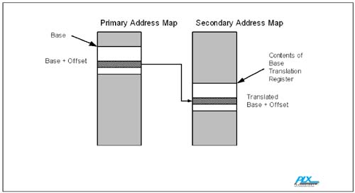graphics/ap03fig08.jpg