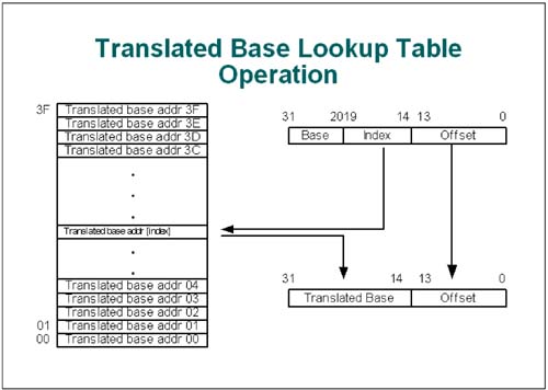 graphics/ap03fig09.jpg