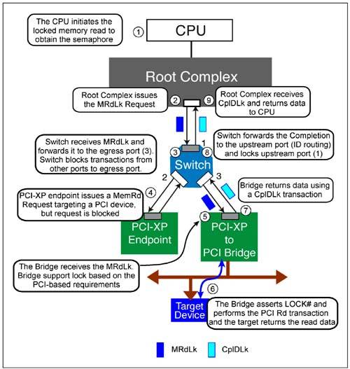 graphics/ap05fig01.jpg