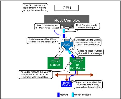 graphics/ap05fig02.jpg