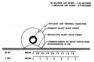 Figure 2.51b