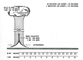Figure 2.51e